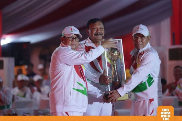 Badan Pendapatan Daerah Provinsi Riau